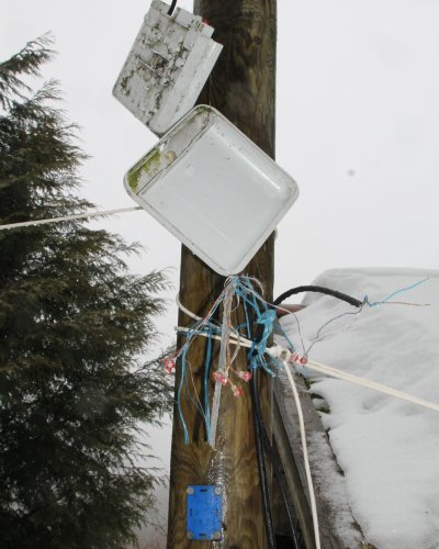 Telefonleitung